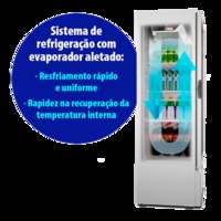 Expositor Refrigerado Vertical Metalfrio 406 Litros Frost Free Porta De Vidro Vb40r