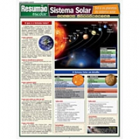 Resumão Escolar:Sistema Solar:Sol e os Planetas do Sistema Solar...