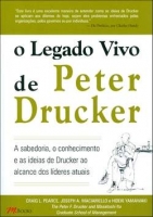 O Legado Vivo de Peter Drucker