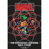 Marvel: The Expanding Universe Wall Chart